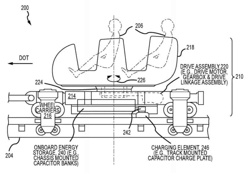 Disney Designs Rotating Roller Coaster Car for Guardians of the Galaxy Ride in Epcot