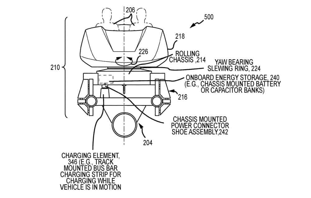 Disney Designs Rotating Roller Coaster Car for Guardians of the Galaxy ...