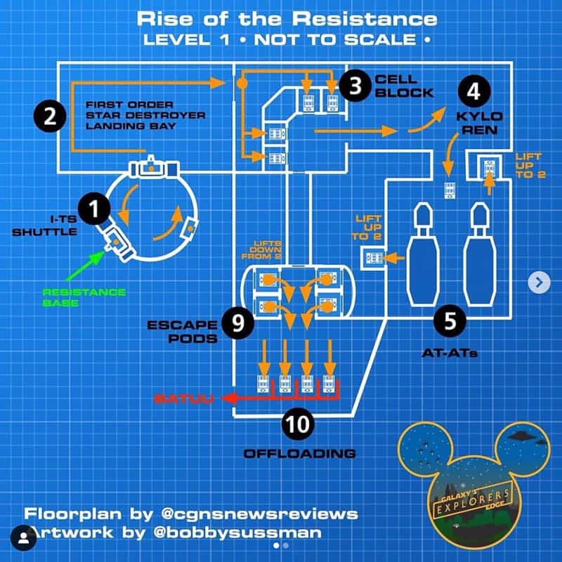 star wars rise of resistance ride length