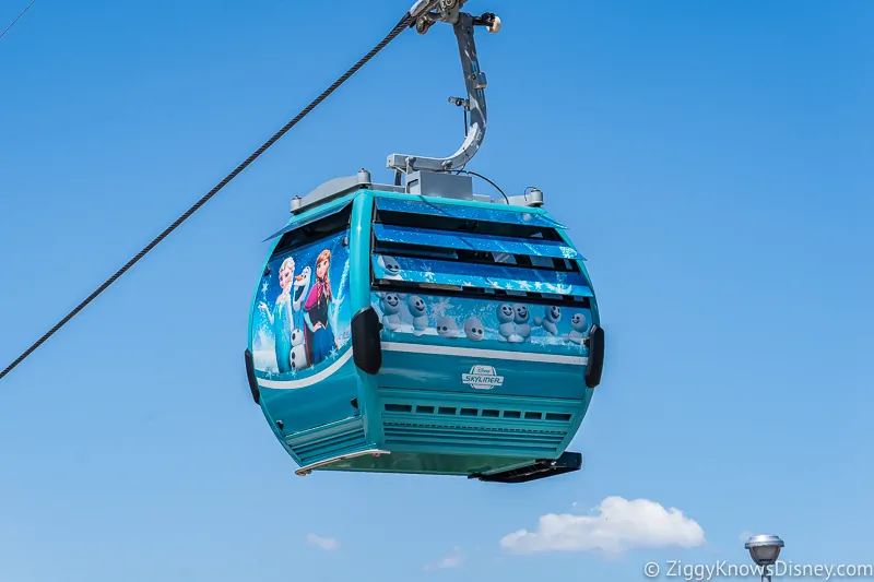 Disney Skyliner Gondolas Characters Frozen