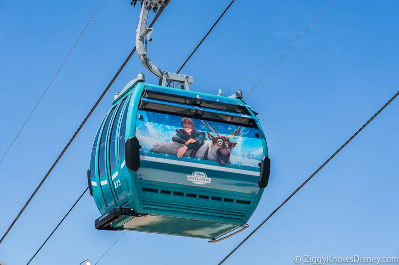 Disney Skyliner Gondolas Characters Frozen 2
