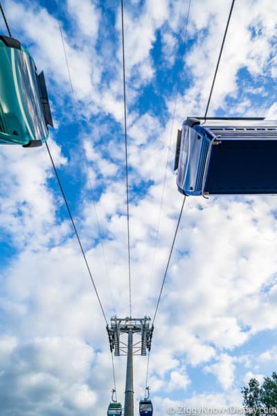 movement of Disney Skyliner Gondola