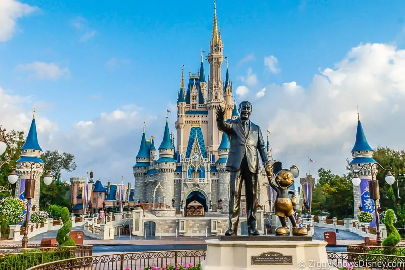 Walt Disney World Reopening Guidelines