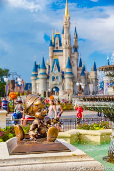 Disney World park reservations