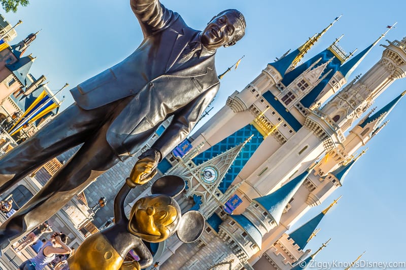 Complete Guide to Disney World Park Reservations [2023]