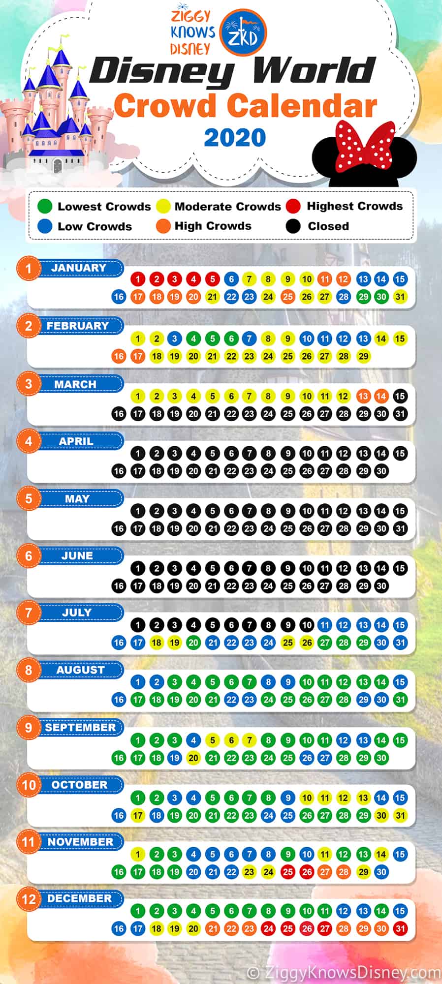 2020 2021 Disney World Crowd Calendar Avoiding The Crowds