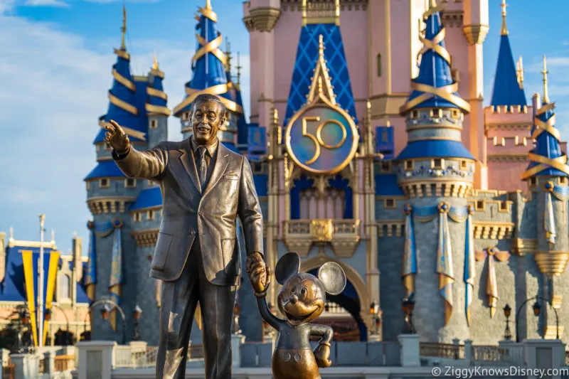 Guide to Planning a Walt Disney World Vacation​