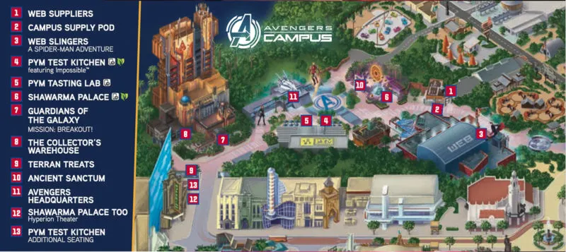 Recruit's Guide Avengers Campus