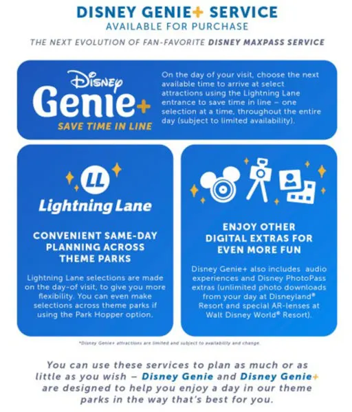 Disney Genie+ Service