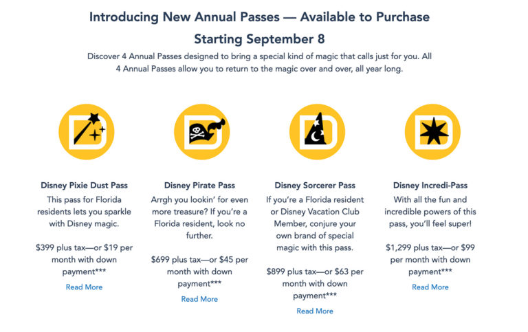 2022 Walt Disney World Annual Passes | Guide, Prices, & FAQs