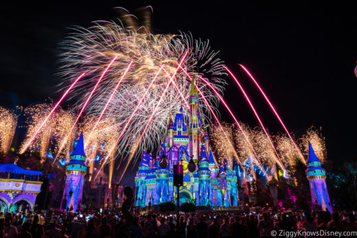 Disney World 50th Anniversary Guide - Dates, Changes & Info