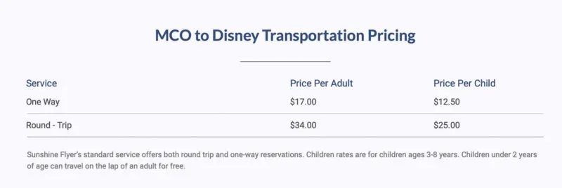 The Sunshine Flyer Shuttle Prices