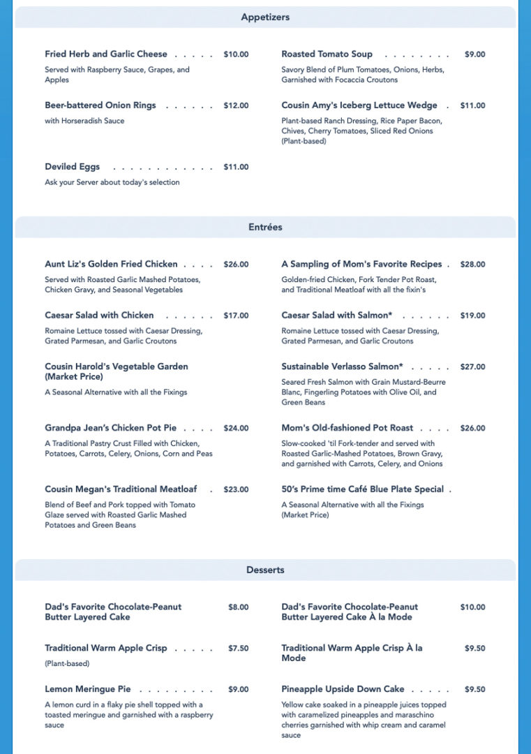 Price Increase on Walt Disney World Food & Snacks (Fall 2022)