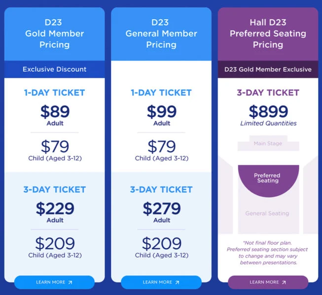 2022 D23 Expo Ticket Prices