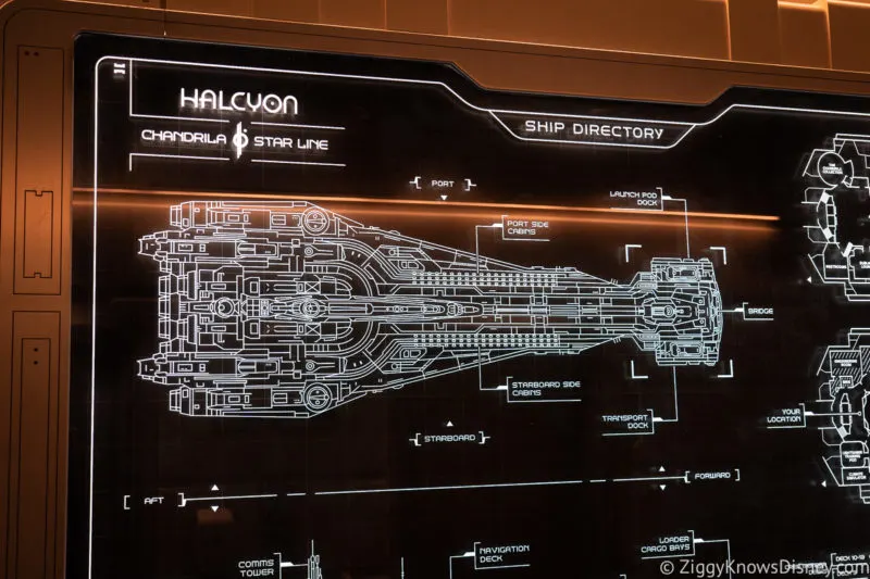 Halcyon Galactic Starcruiser Map on the wall