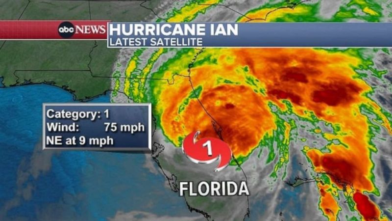 Hurricane Ian over Florida