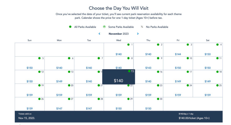 Prices for 1-Day Disney World Tickets