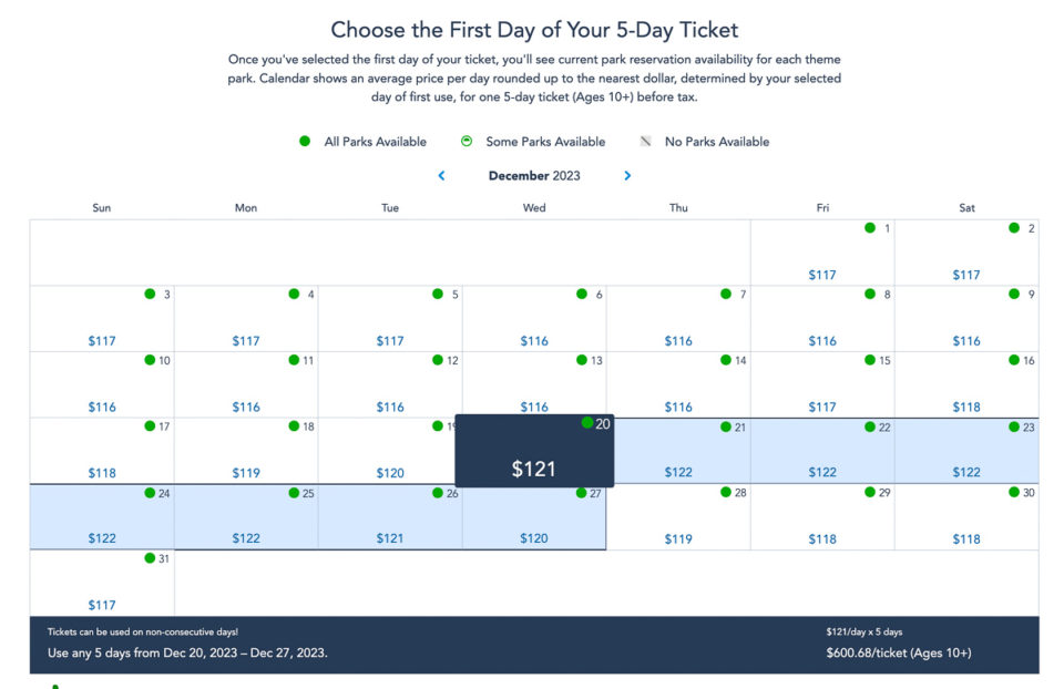 Do Disney Tickets Ever Expire? How to Read Expiration & FAQs