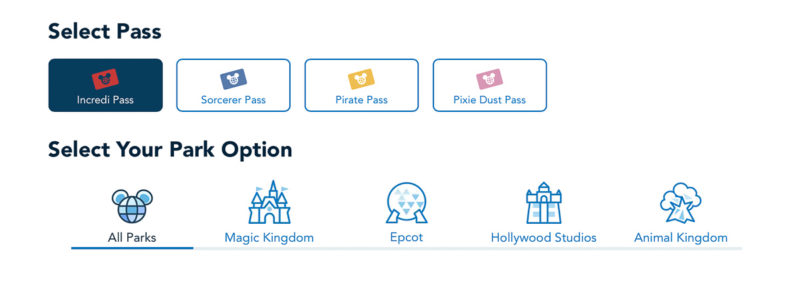 Incredi Pass Disney World Annual Passes