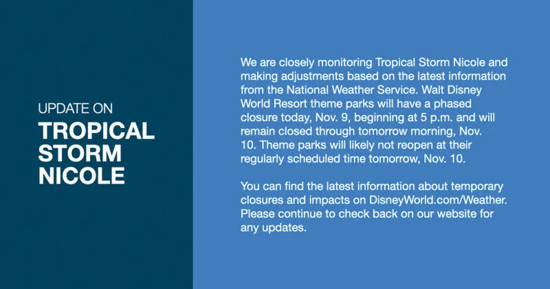 Tropical Storm Nicole