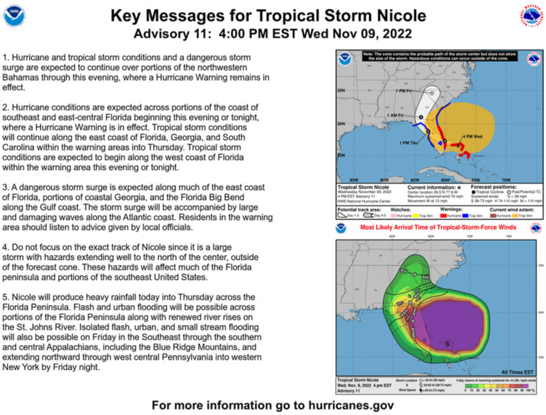 Tropical Storm Nicole map radar and message