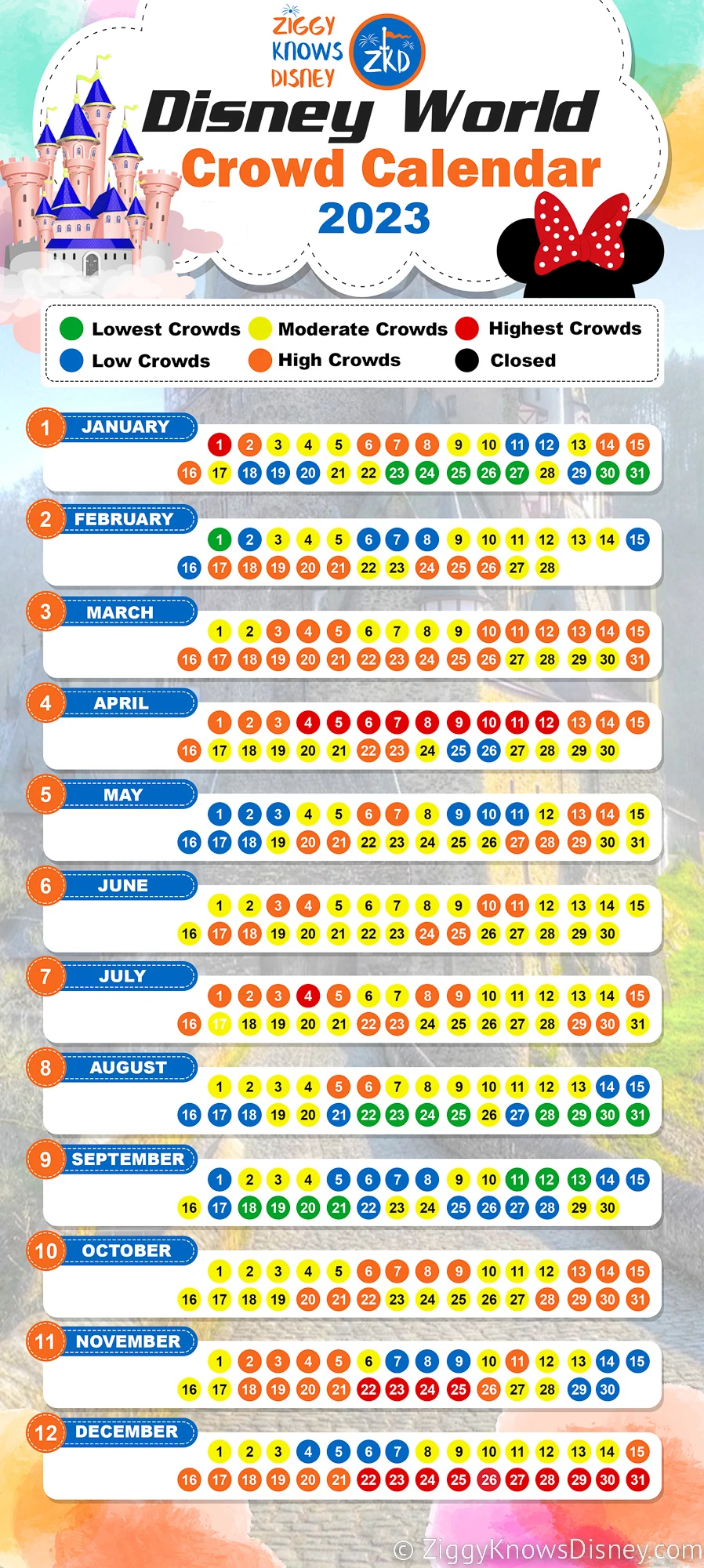 The Best Times to Go to Disney World in 2023 and 2024