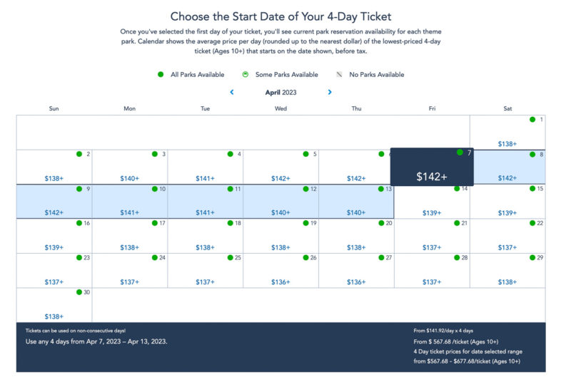 4-Day WDW Ticket price April 2023