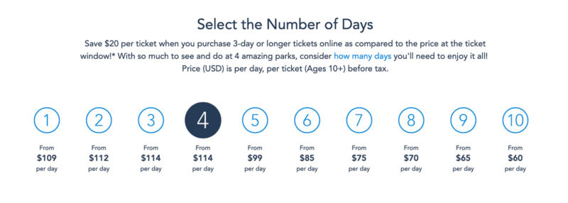 Select the number of days WDW tickets