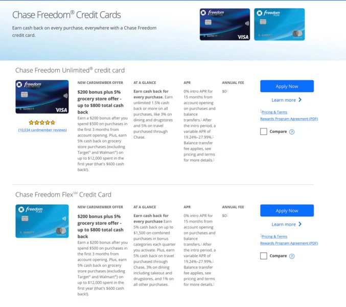 Using Credit Cards to buy Discount Disney Gift Cards
