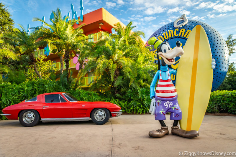 Best Disney World Resorts for Kids and Families