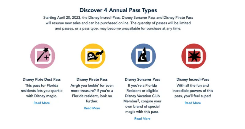 Disney World Annual Pass types