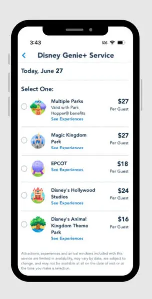 Park Specific Genie+ pricing