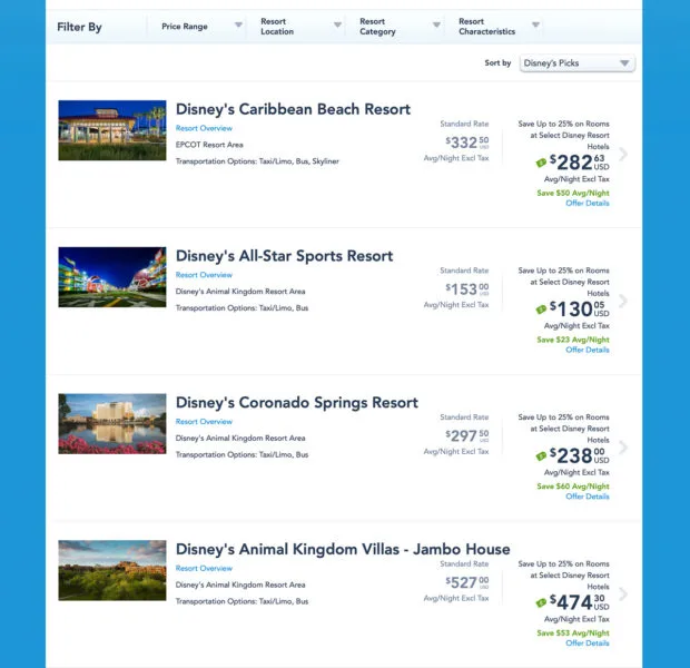 List of current Disney World Hotel discounts