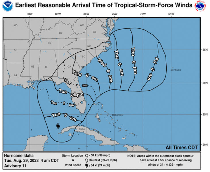 update Hurricane Idalia force winds