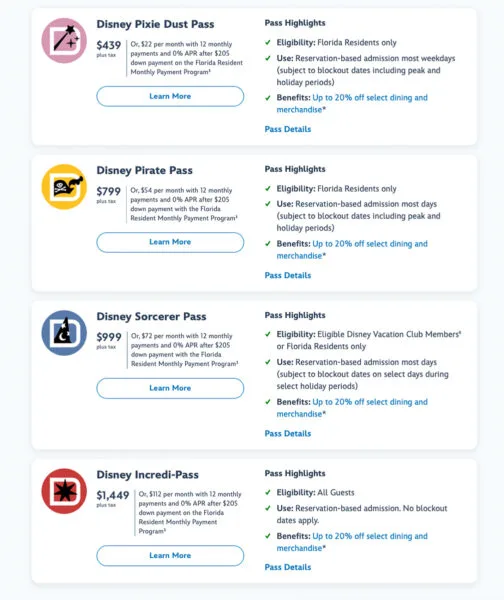 Current Disney World Annual Pass Pricing