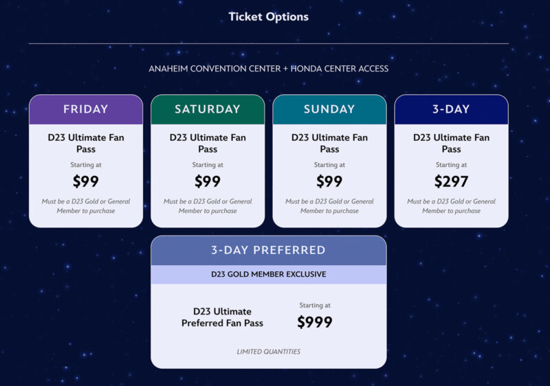 D23 The Ultimate Disney Fan Event Ticket options