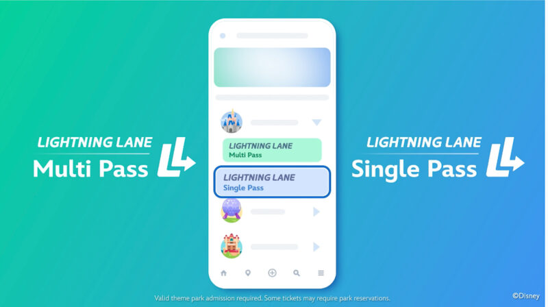 Lightning Lane Multi Pass and Single Pass Disney World
