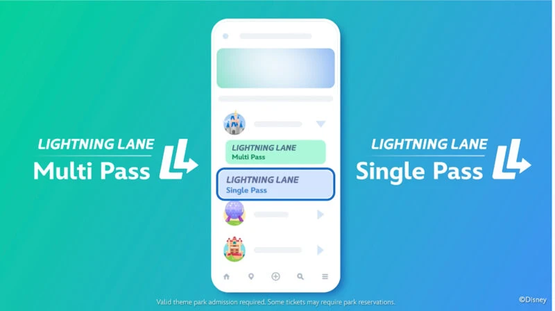 Lightning Lane Multi Pass and Single Pass Disney World