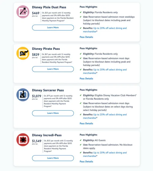 Walt Disney World Annual Passes list