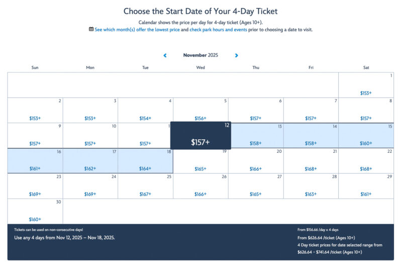 Tickets Guide 4-day tickets calendar