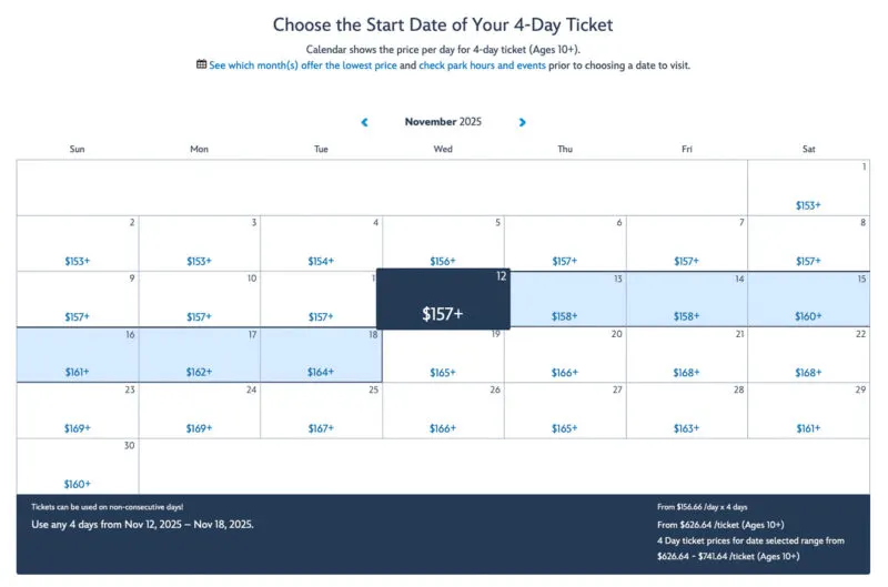 Tickets Guide 4-day tickets calendar