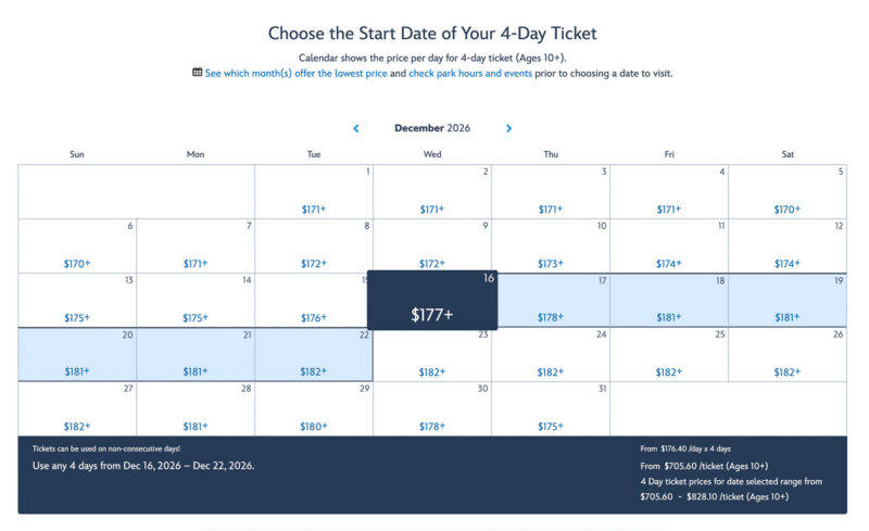 4-Day Ticket prices WDW
