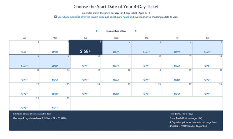 4-Day Ticket prices WDW