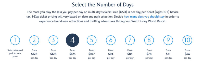 Select number of days for WDW tickets
